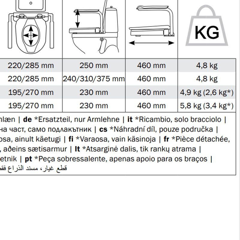 Hi-Loo med fast montering og armstøtter ETAC, 10 cm 