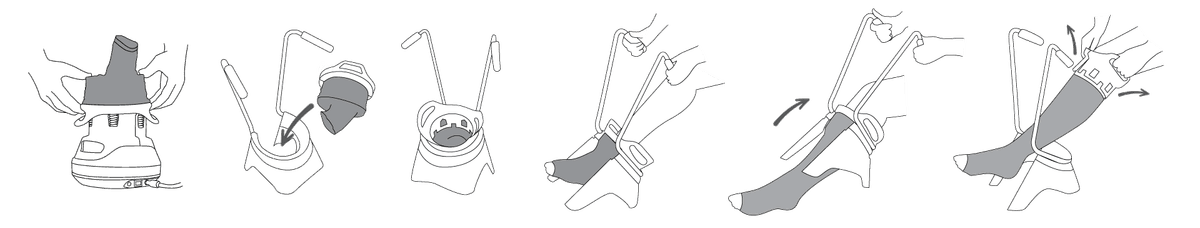 Active HelpSoq- elektrisk strømpepåtrekker